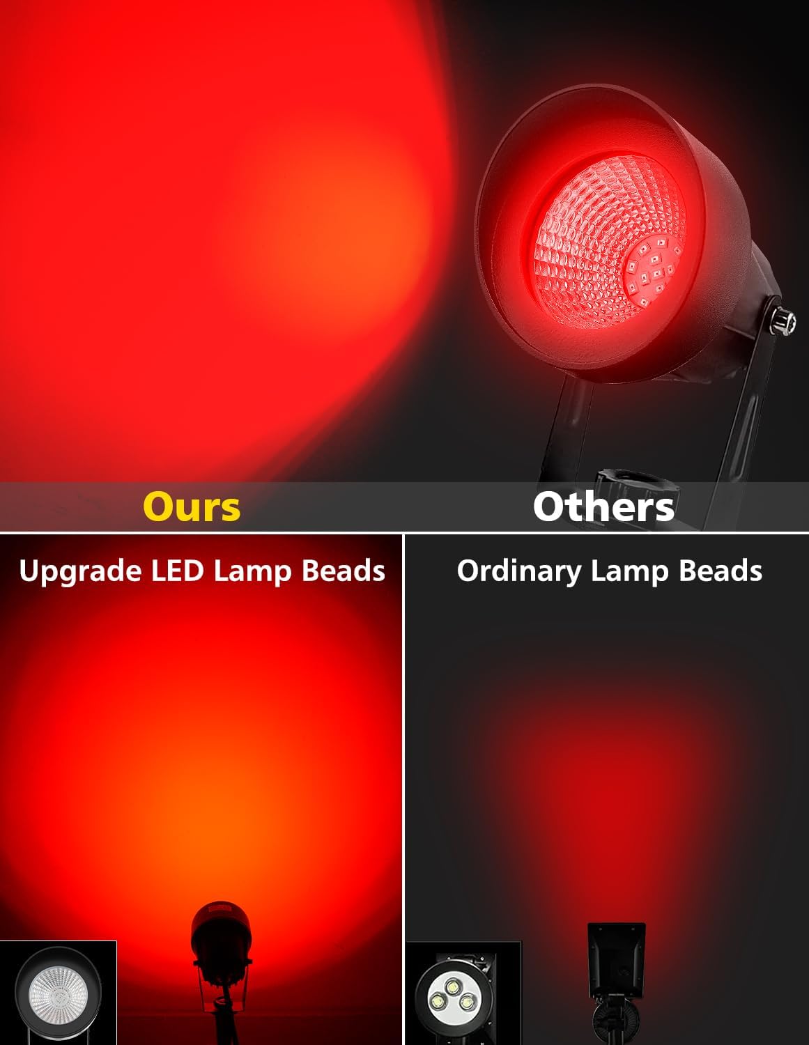 LED Spotlight Outdoor Waterproof Landscape Lighting Adjustable 2 Pack